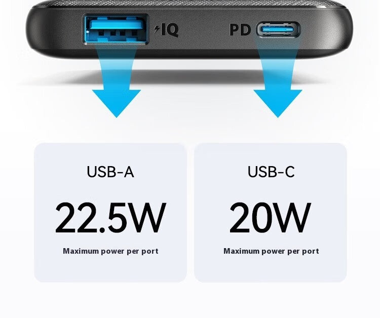 Power Bank PD20W Dual Port Fast Charging Large Capacity — view 5