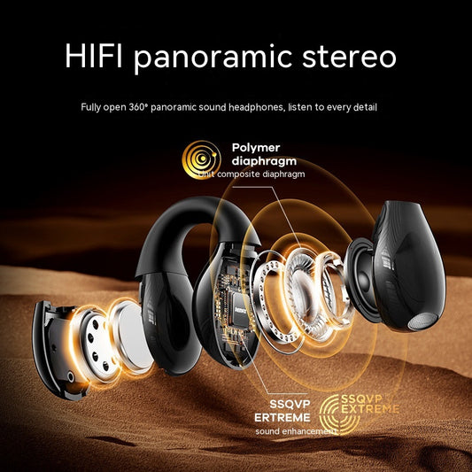 Clip-on Music and Phone Calls Wireless Bluetooth Headset — view 2