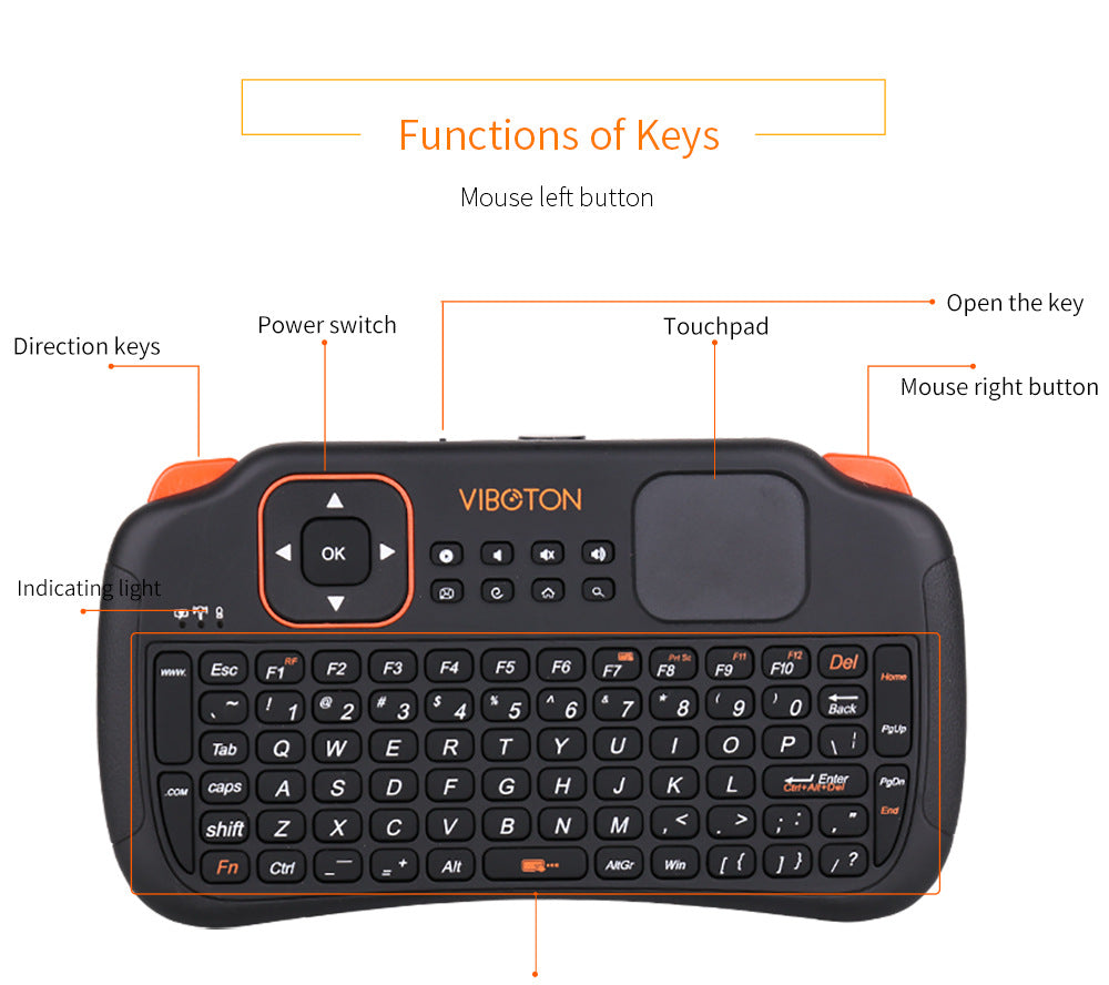 S1 Mini Wireless Bygoad with Mouse Typadnd — view 3