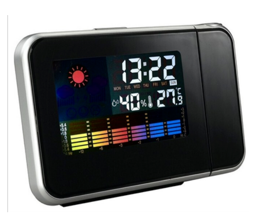 Home Electronic Clock — view 4