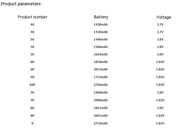 Mobile Phone Large Capacity Battery High Quality — view 8