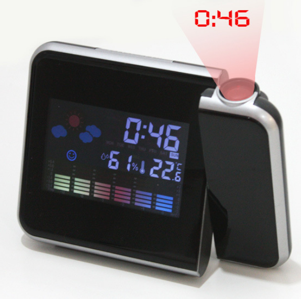 Home Electronic Clock — view 2