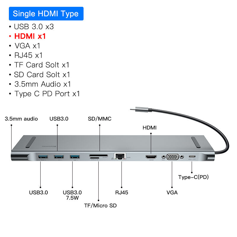 Hub Docking Station and Cooling Bracket to Ten-port HDMI and VGA Network Port — view 3