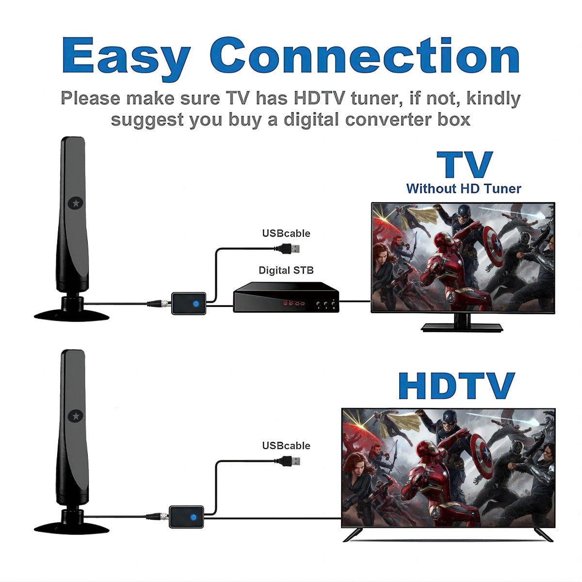 HDTV Vertical Suction Cup Ground Wave Digital TV Antenna High-definition DVB-T2 — view 3