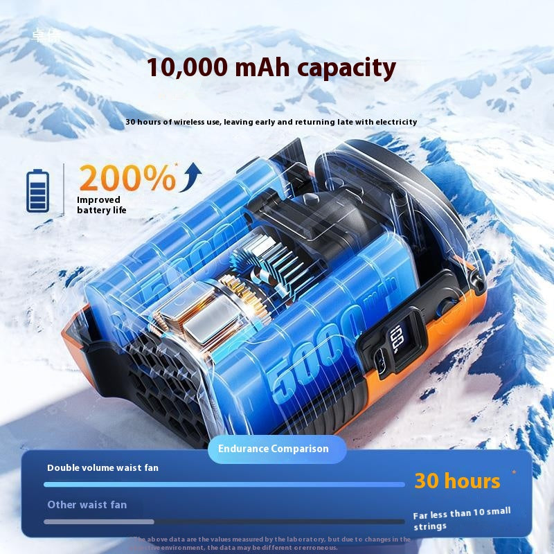 Waist Hanging Fan Portable Summer Heat Relieving Construction Site Charging — view 4