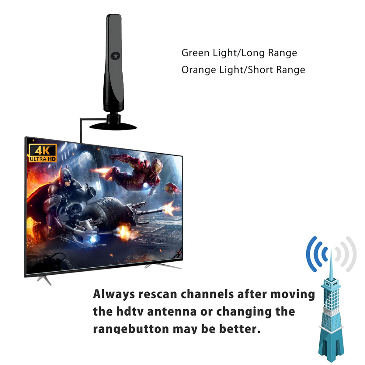 HDTV Vertical Suction Cup Ground Wave Digital TV Antenna High-definition DVB-T2 — view 5