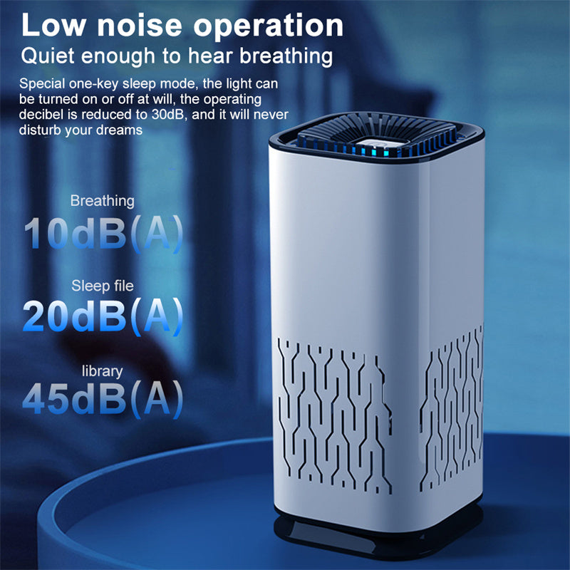 Car Air Purifier Portable Negative Ion Generator Remove Formaldehyde Dust Smoke — view 6
