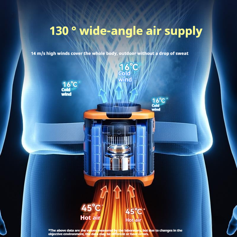 Waist Hanging Fan Portable Summer Heat Relieving Construction Site Charging — view 5