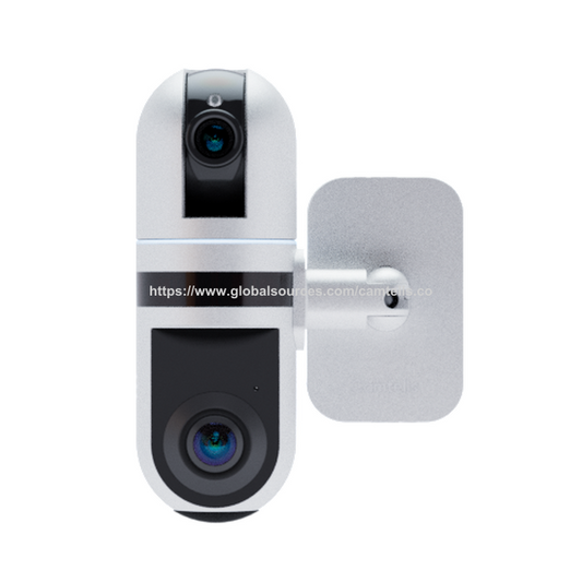 Panoramic Camera