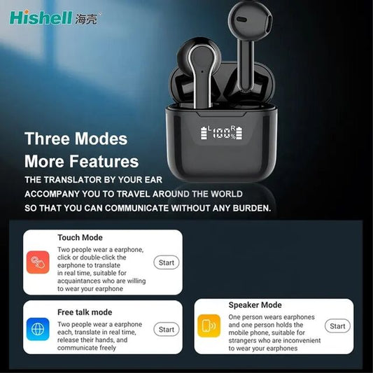 Portable Bt5 0 Translation Headset