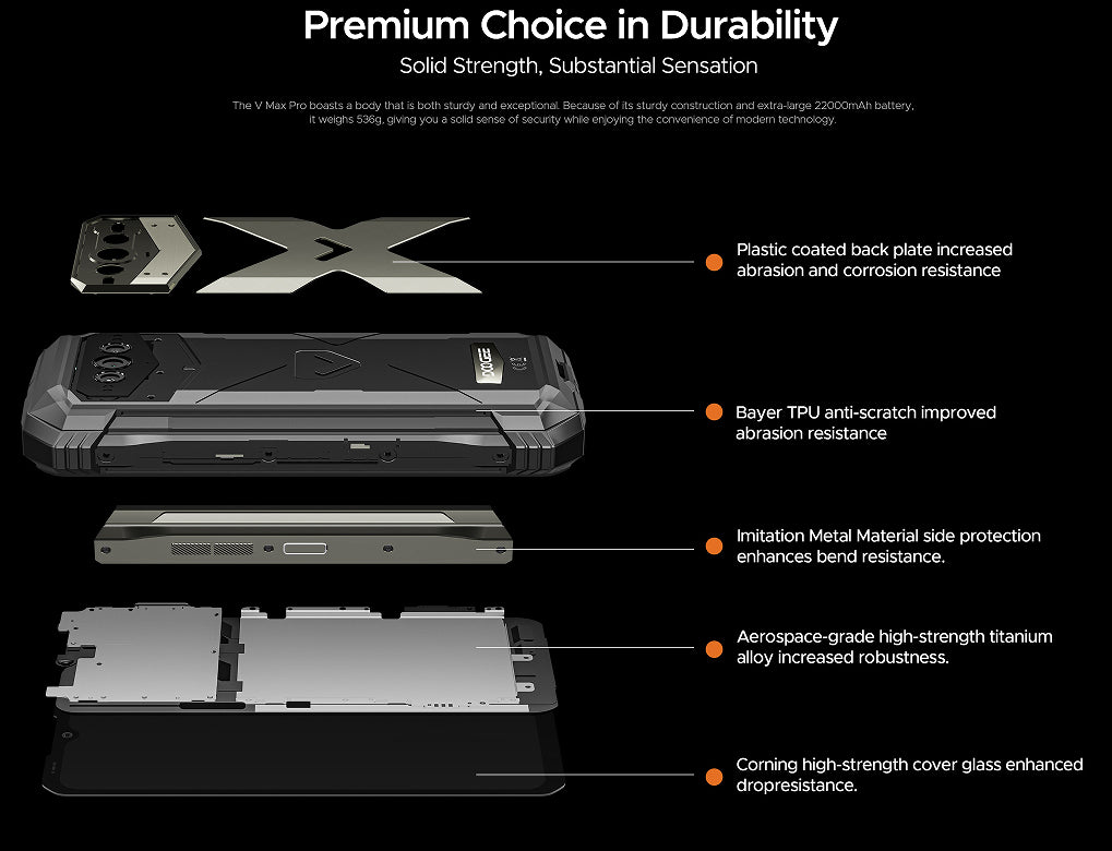 VMAX PRO Mobile Phone — view 5