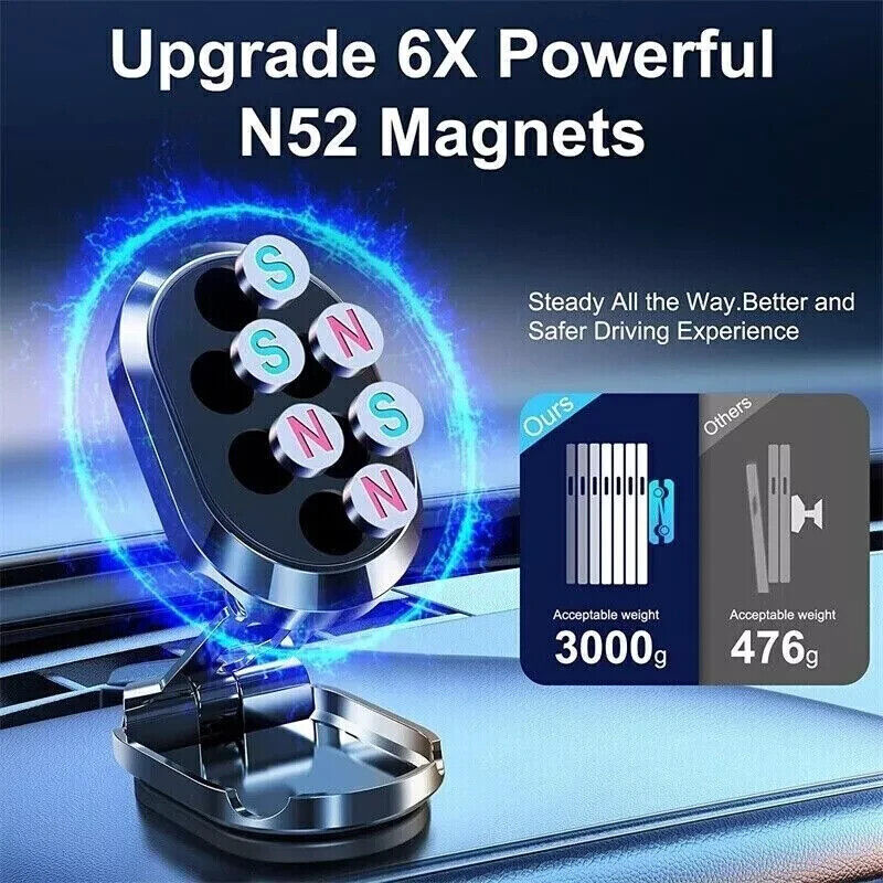 Magnetic Phone Holder for Car, Dashboard Car Mount Stainless Steel Car — view 8