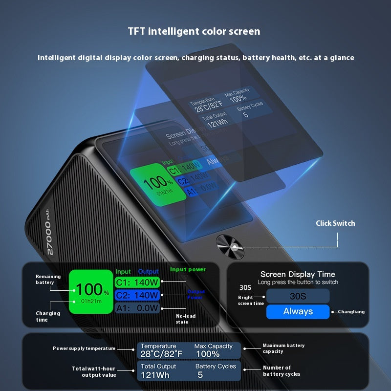 Two-way Fast Charge 27000 MA Mobile Power Supply — view 5